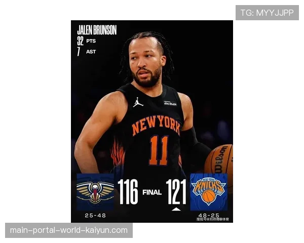 尼克斯老鹰系列赛即将开打 布伦森球衣销量位列联盟第三